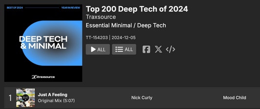 Nick Curly "Just A Feeling" Top #1 Deep Tech Minimal of 2024 on Traxsource