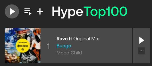 Buogo's Track "Rave it" Has Hit The Number One Spot On The Beatport Hype Overall Genres Chart! 🎉🔥